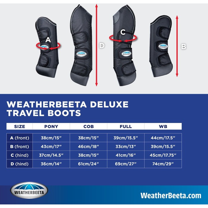Weatherbeeta Deluxe Travel Boots Navy / Red / White